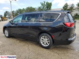 Chrysler Voyager 2024 3