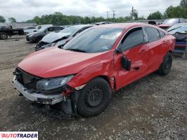 Honda Civic 2019 2
