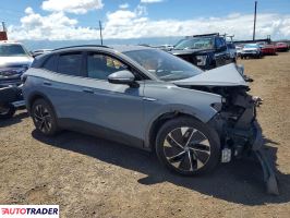 Volkswagen Pozostałe 2021