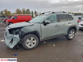 Toyota Pozostałe 2020 2