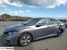 Honda Civic - zobacz ofertę