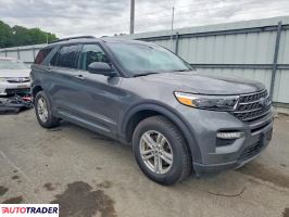 Ford Explorer 2024 2