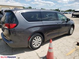 Chrysler Voyager 2021 3