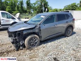 Nissan Rogue 2023 1