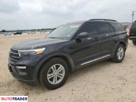 Ford Explorer 2020 2 Ford Explorer 2020 2
