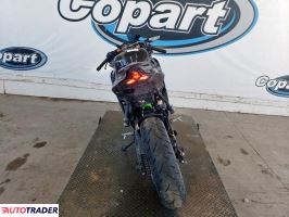 Kawasaki ZX 2024 Kawasaki ZX 2024