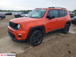 Jeep Renegade 2021 2