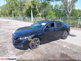 Honda Civic 2021 2 Honda Civic 2021 2