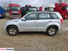 Suzuki 2006 Suzuki 2006
