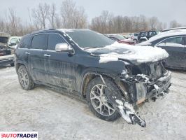 Jeep Grand Cherokee 2020 3