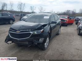 Chevrolet Equinox 2020 1 Chevrolet Equinox 2020 1