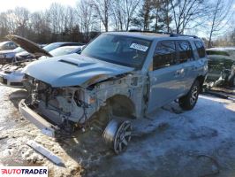 Toyota Pozostałe 2022 4 Toyota Pozostałe 2022 4