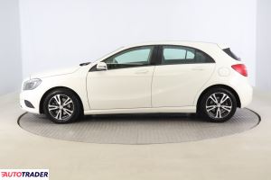 Mercedes A-klasa 2015 1.6 120 KM