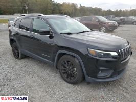 Jeep Cherokee 2019 2