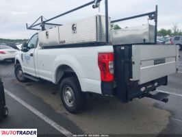 Ford Pozostałe 2022 6 Ford Pozostałe 2022 6