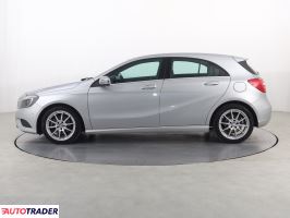 Mercedes A-klasa 2012 1.7 113 KM