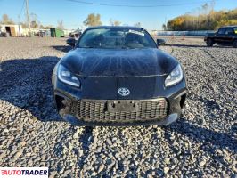 Toyota Pozostałe 2022 2