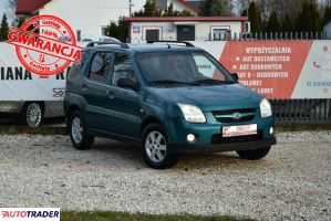 Suzuki Ignis 2003 1.2 69 KM