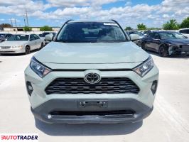 Toyota Pozostałe 2021 2