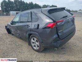 Toyota Pozostałe 2019 2 Toyota Pozostałe 2019 2