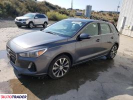 Hyundai Elantra 2019 2