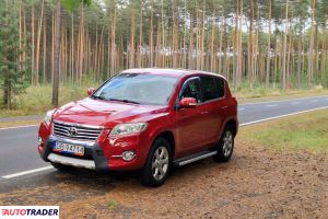 Toyota RAV 4 2011 2.0 158 KM Toyota RAV 4 2011 2.0 158 KM