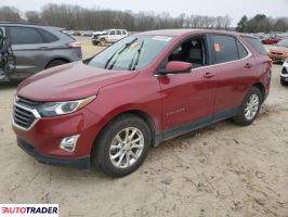 Chevrolet Equinox 2020 1