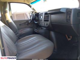 GMC Pozostałe 2023 4