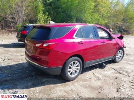 Chevrolet Equinox 2019 1 Chevrolet Equinox 2019 1
