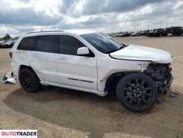 Jeep Grand Cherokee 2022 3