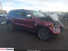 Jeep Grand Cherokee - zobacz ofertę