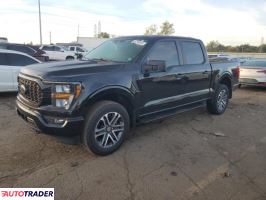 Ford Pozostałe 2023 2