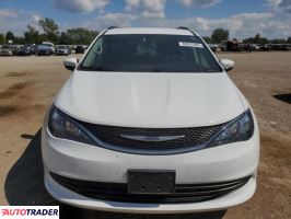 Chrysler Voyager 2020 3