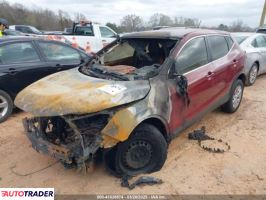 Nissan Rogue 2020 2 Nissan Rogue 2020 2