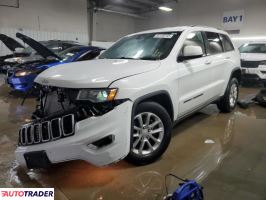 Jeep Grand Cherokee - zobacz ofertę