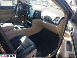 Jeep Grand Cherokee 2019 3