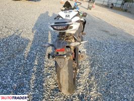 Honda CBR 2025