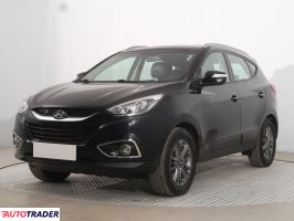 Hyundai ix35 2015 1.6 132 KM