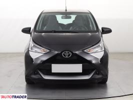 Toyota Aygo 2021 1.0 71 KM