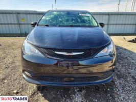 Chrysler Voyager 2022 3