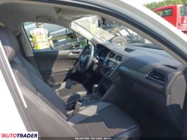 Volkswagen Tiguan 2021 2 Volkswagen Tiguan 2021 2