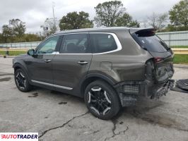 Kia Pozostałe 2023 3