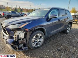 Toyota Highlander 2022 3