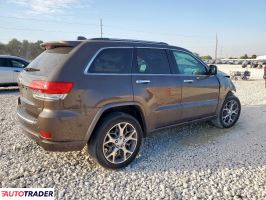 Jeep Grand Cherokee 2020 3 Jeep Grand Cherokee 2020 3
