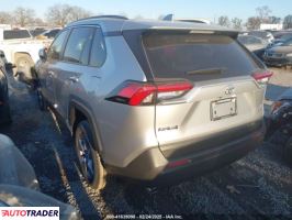 Toyota Pozostałe 2025 2 Toyota Pozostałe 2025 2