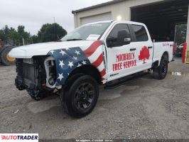 Ford Pozostałe 2024 6