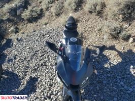 Yamaha FZ 2025