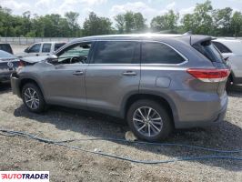Toyota Highlander 2019 3 Toyota Highlander 2019 3