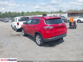 Jeep Compass 2020 2 Jeep Compass 2020 2