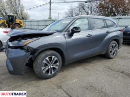 Toyota Highlander 2024 2 Toyota Highlander 2024 2